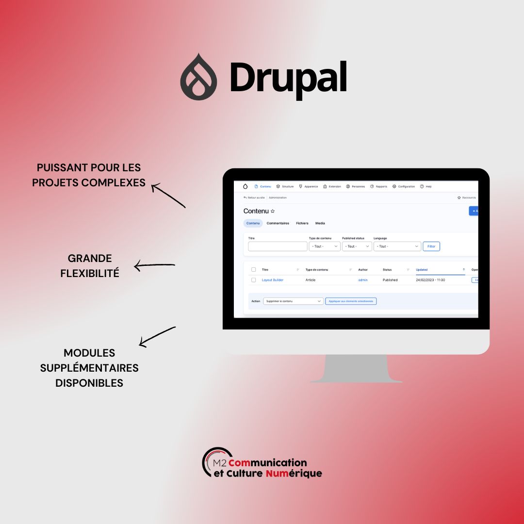 M2ComNum's tweet photo. En tant que communicant, vous cherchez à maîtriser les #CMS pour la création de sites web.
Mais lequel choisir ?🔎
Les CMS @WordPress, @drupal , @Shopify et @Wix sont des choix courants pour les professionnels.
#CMS #CréationDeSiteWeb #M2CCN #comnum #website #webdevelopment https://t.co/ANICX5YUAG