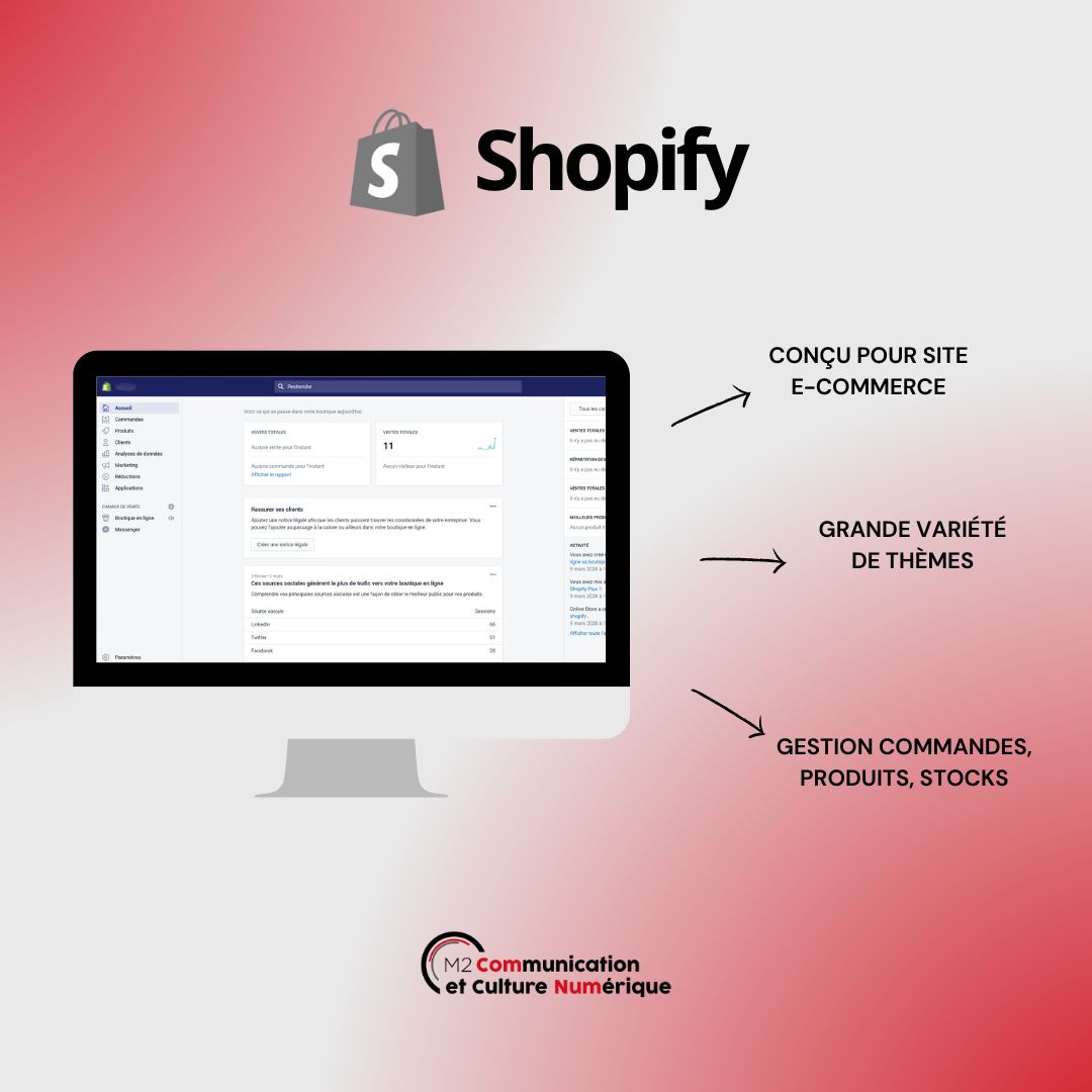 M2ComNum's tweet photo. En tant que communicant, vous cherchez à maîtriser les #CMS pour la création de sites web.
Mais lequel choisir ?🔎
Les CMS @WordPress, @drupal , @Shopify et @Wix sont des choix courants pour les professionnels.
#CMS #CréationDeSiteWeb #M2CCN #comnum #website #webdevelopment https://t.co/ANICX5YUAG