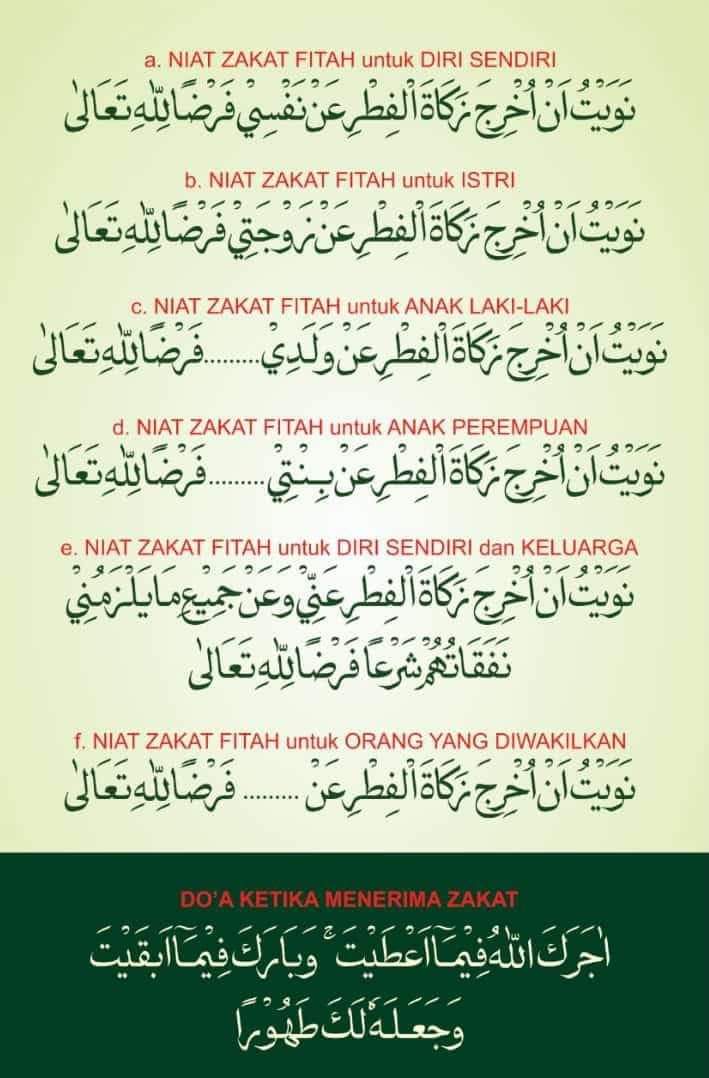 Niat zakat fitrah