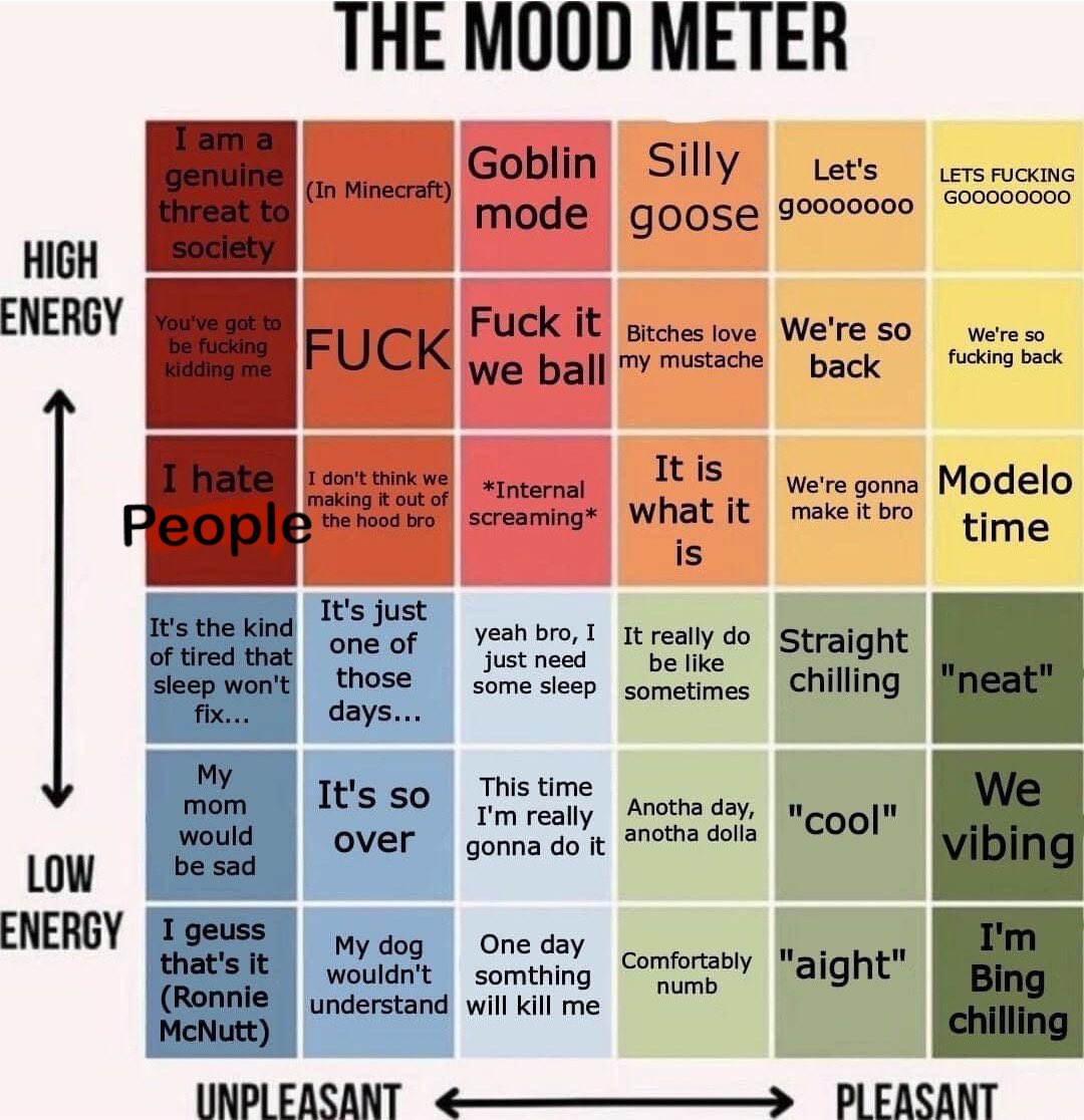 LunaBLoveheart's tweet photo. What mood are we today my #Glitterkittens and all the amazing #Vtubers #ENVtuber #VtuberEN #GlitterKittenarmy #Vtuber #BlackVtuber #VtuberSupport https://t.co/L9FHZRli6x