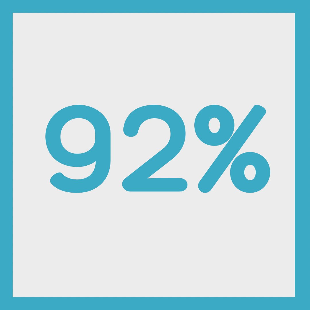 NC Career and Technical Education tweet media