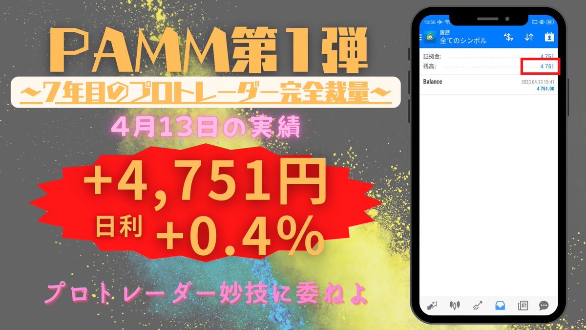 TaniFX_PAMM's tweet photo. PAMM1 日報
4/13：+4,751円（+0.4%）

トレーダーさんはダウ理論をベースにしたシンプルなトレード手法です。
環境が落ち着けば利確も増えてくる印象。
オプチャ1100人達成！
本当に安定した取引きしてくれるトレーダーさんの運用で参加者も増えてます🎉
昨年は年利+170%達成！
参加は固ツイから🤗 https://t.co/GNlgInBspL