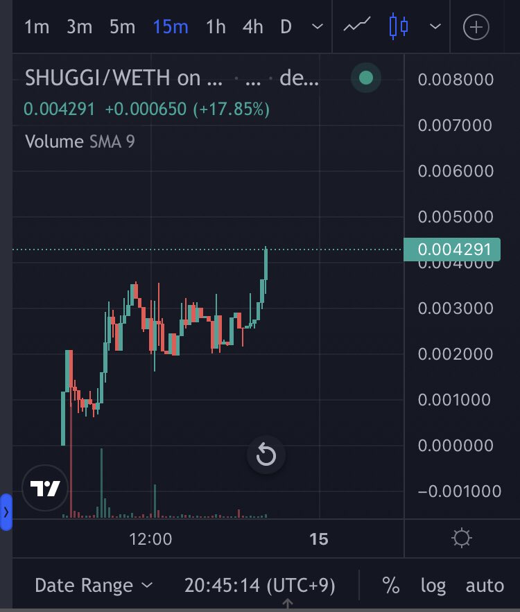 Shibuya Research tweet media