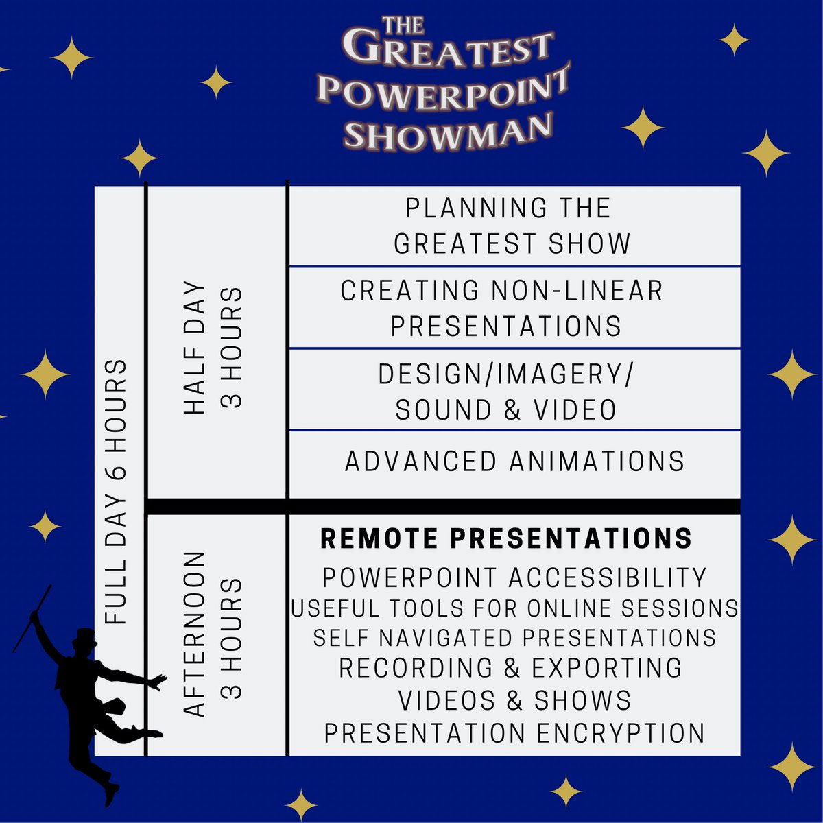 BPresentable's tweet image. Just a reminder of my services and a couple of more recent things I’ve been doing too…

Checkout my website for more info

 powerpointshowman.co.uk