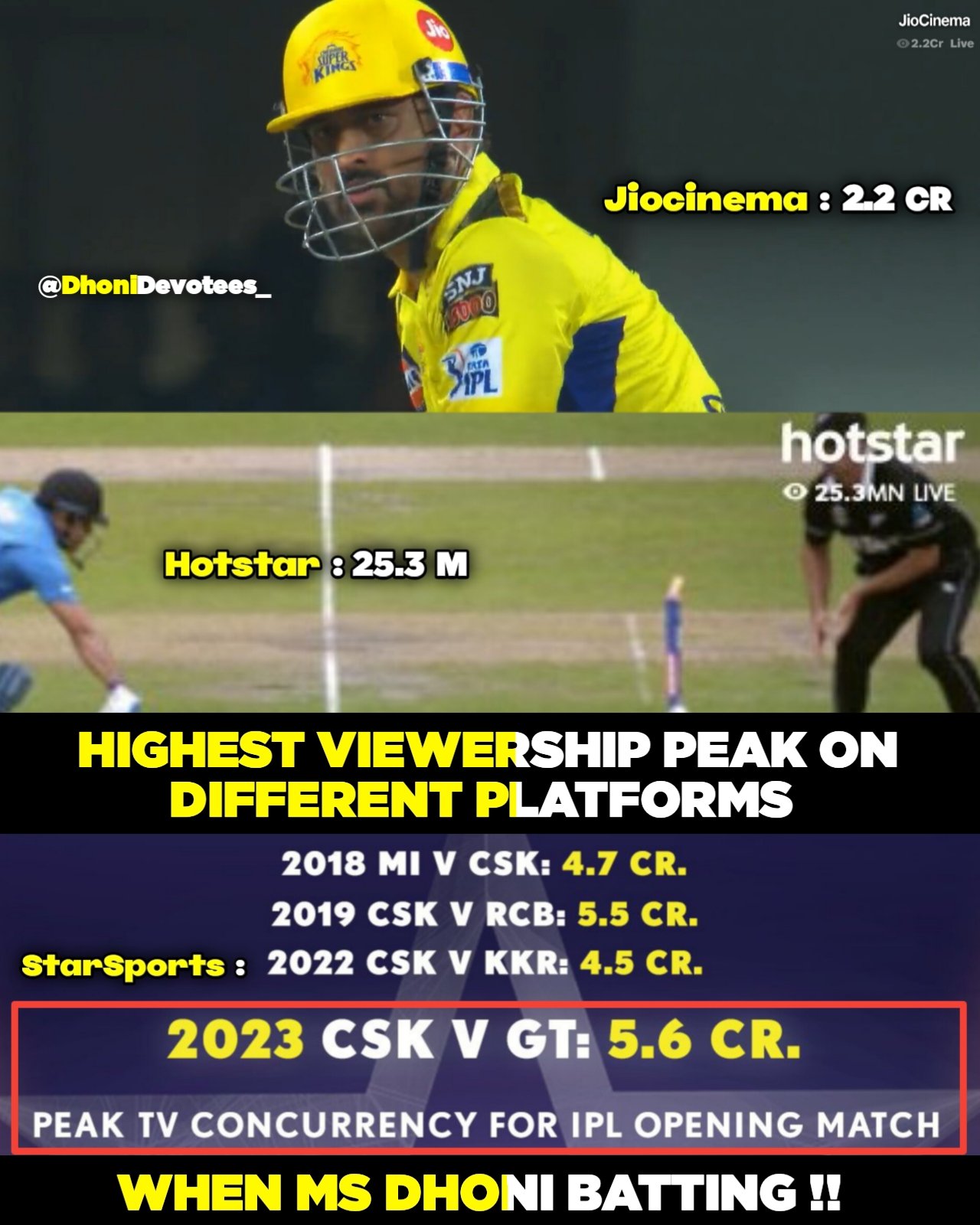 Hotstar ms dhoni sale