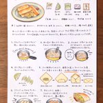 野菜たっぷりでサラダ感覚で食べられる♪『キャベツともやしのシャキシャキ春巻き』
