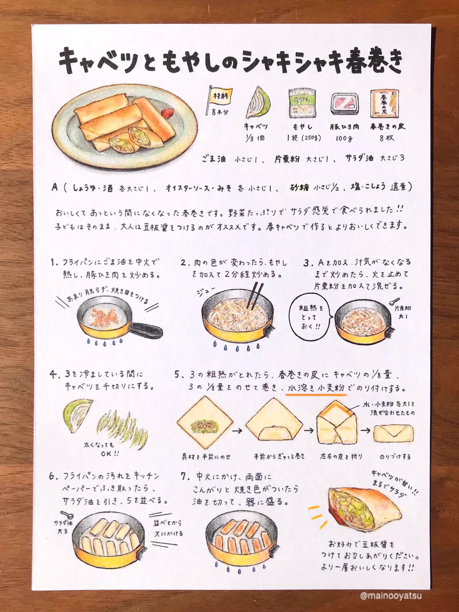 野菜たっぷりでサラダ感覚で食べられる♪『キャベツともやしのシャキシャキ春巻き』