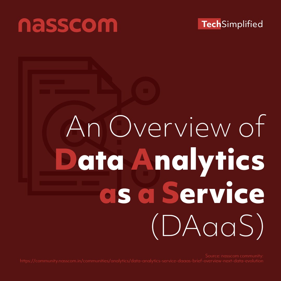 nasscom's tweet photo. (1/5)
#Data analytics as a service, or #DAaaS, is a platform that enables organizations to process huge amounts of data. Incorporated with a #cloud-based delivery model, DAaaS is available with cutting-edge tools for data analytics.
#TechSimplified
👇🧵 https://t.co/gtn3iBYhGJ