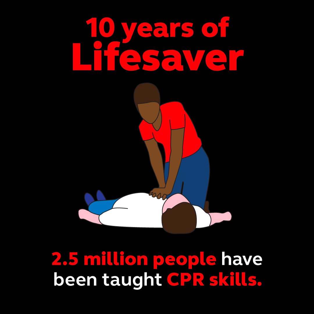 Would you know what to do if someone had a sudden cardiac arrest?

Through action-packed scenarios, Lifesaver throws you into the heart of the action as you make the crucial decisions and learn the essential skills needed to save a life.

Have a go today: bit.ly/PlayLifesaver