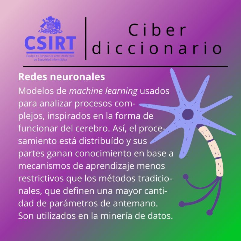 jmmantilla's tweet photo. Nuevo volumen, el 32 de #ciberdiccionario del
CSIRT de Gobierno, trae esta vez definiciones para #redesneuronales, #mineriadedatos, #desktopexercise y #brechadedatos - Encuentra más datos y #ciberconsejos siempre en nuestra web: https://t.co/sPosdyYTqq #ciberseguridad https://t.co/K6qEHU6QPO