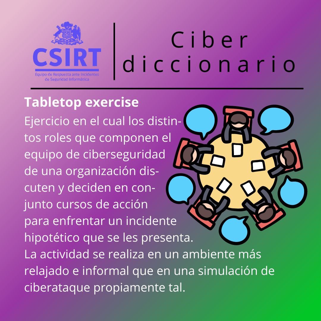 jmmantilla's tweet photo. Nuevo volumen, el 32 de #ciberdiccionario del
CSIRT de Gobierno, trae esta vez definiciones para #redesneuronales, #mineriadedatos, #desktopexercise y #brechadedatos - Encuentra más datos y #ciberconsejos siempre en nuestra web: https://t.co/sPosdyYTqq #ciberseguridad https://t.co/K6qEHU6QPO