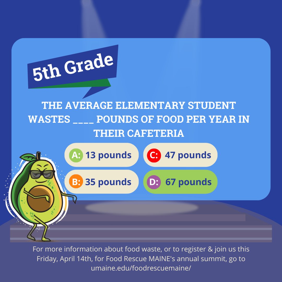 Welcome to Day 4 of #FoodWastePreventionWeek2023! 

We have one VERY important question for you today: Are you #foodwaste savvier than a 5th grader? 🤓 ➡️ to play!

Teaching 5th graders (and all students!) to be food waste savvy–in the school cafeteria and at home–is an important
