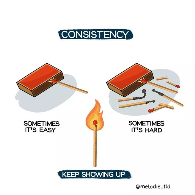 LeadGoodLife's tweet photo. 7 Hard hitting life + psychology visuals that will change your mindset.

1. https://t.co/0a73pcC6EA