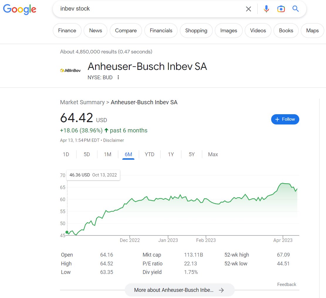 TrashleyTries's tweet photo. “Bud light lost two trillion dollars in sales!” Just because the right doesn’t know how to fucking Google doesn’t me we don’t 🤣 https://t.co/wzIFVof1iG
