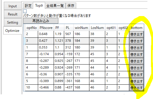Kajika_Trade's tweet photo. TickTesterをお使いの方へ朗報です
最適化したパラメータで
バックテスト用のファイルを書き出すボタンを新設しました!
かなり便利なボタンです!
次回のアップデートで実装されます。
実装はかなり苦労しましたけど…💦
#TickTester https://t.co/G4f27YFWKK
