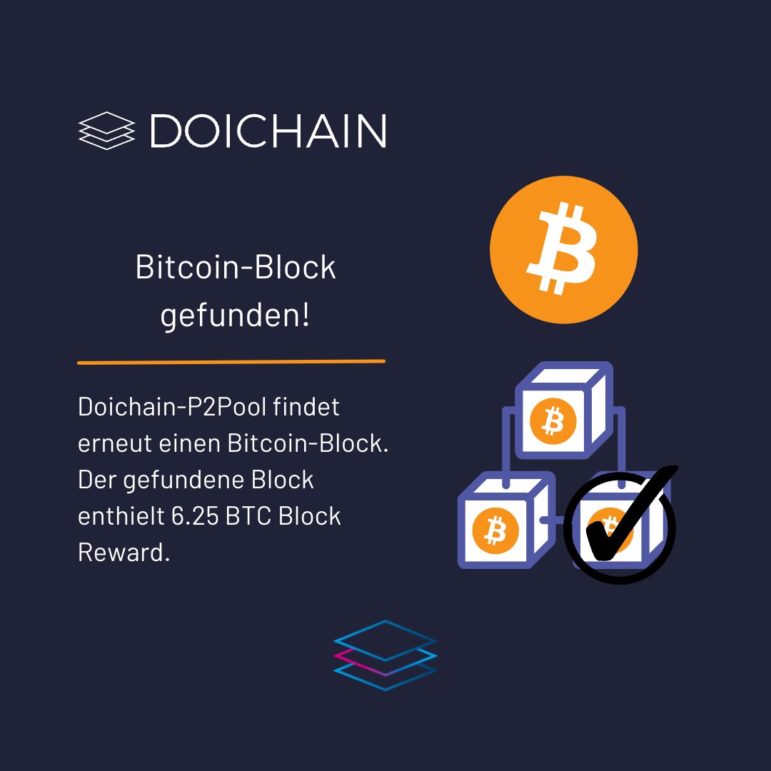 doichain's tweet photo. Gratulation an alle erfolgreichen Doichain-/Bitcoin-Miner!⛏🤝
Mit Bitcoin-Block 785117 hat der Doichain-P2Pool erneut einen Bitcoin-Block gefunden (Timestamp 2023-04-12 20:15).✔️

Der gefundene Block enthielt 6.25 #Bitcoin Block Reward (inkl. Fee Reward)!

#doichain #doi #BTC https://t.co/VkFI7RTw6N