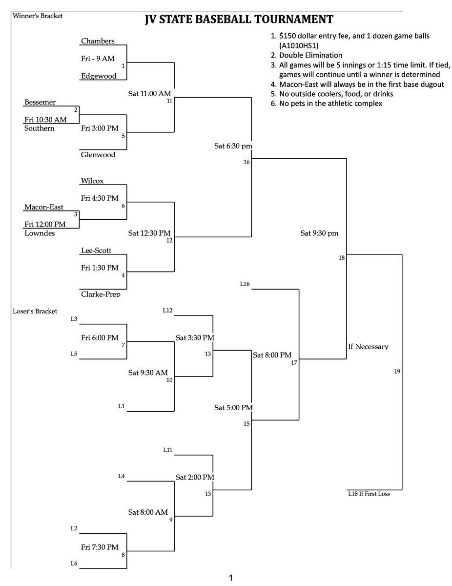 Gator Baseball tweet media