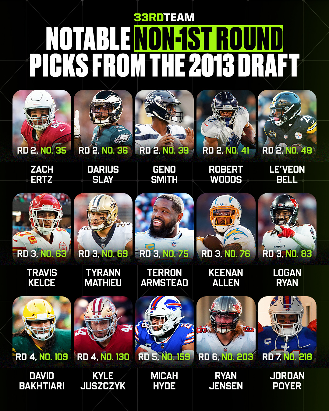2013 nfl draft class discount
