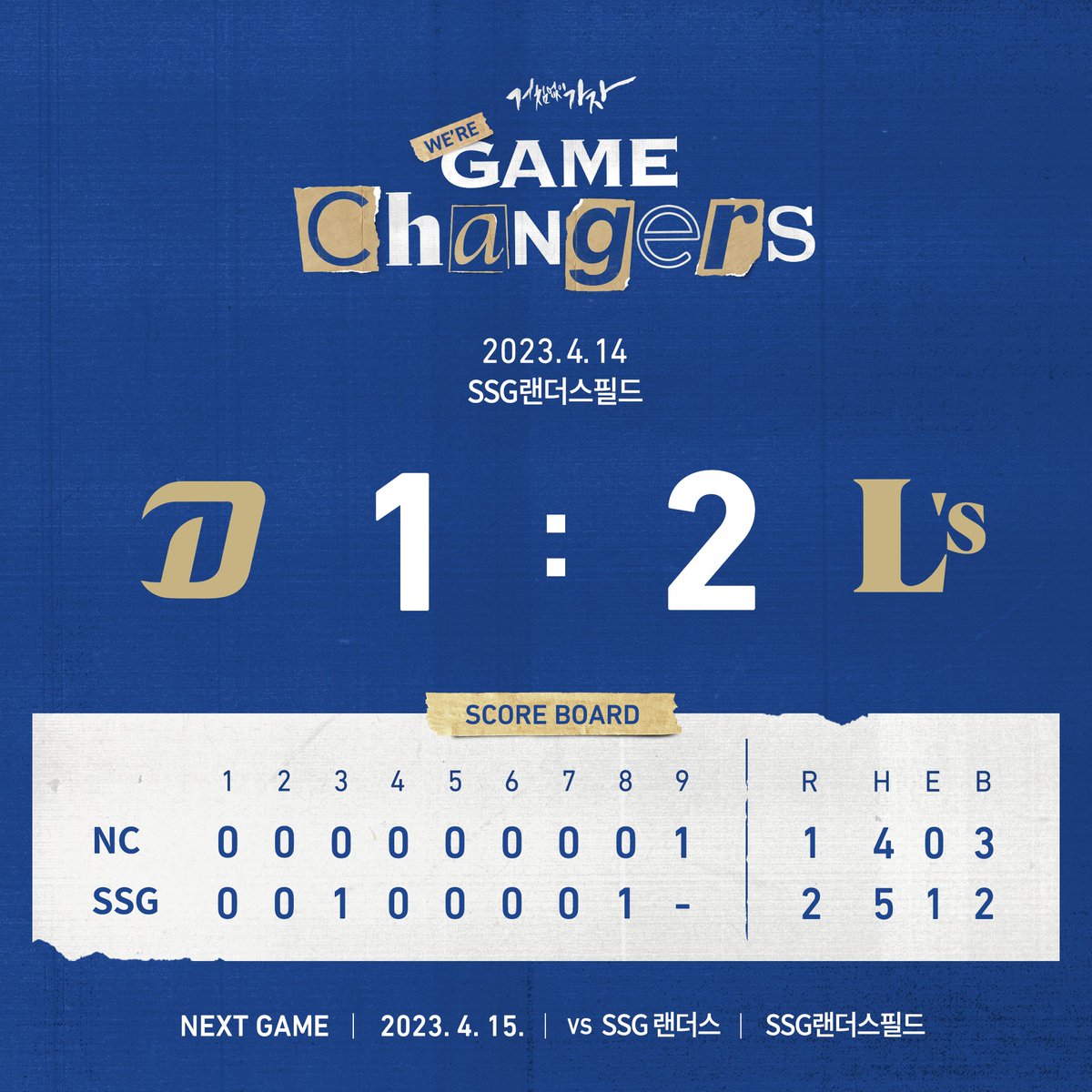 NCdinos_fan's tweet photo. [2023 KBO 정규리그] #경기결과
⠀
2023. 4. 14(금)
NC 1 - 2 SSG
⠀
⚾️Next Game
vs SSG 랜더스
4. 15(토) 17:00
SSG랜더스필드
⠀
#ncdinos #거침없이가자 #gamechangers https://t.co/NVTK5rFt5g