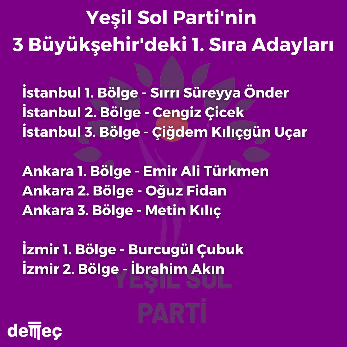 Yeşil Sol Parti'nin 3 Büyükşehir'deki 1. Sıra Adayları