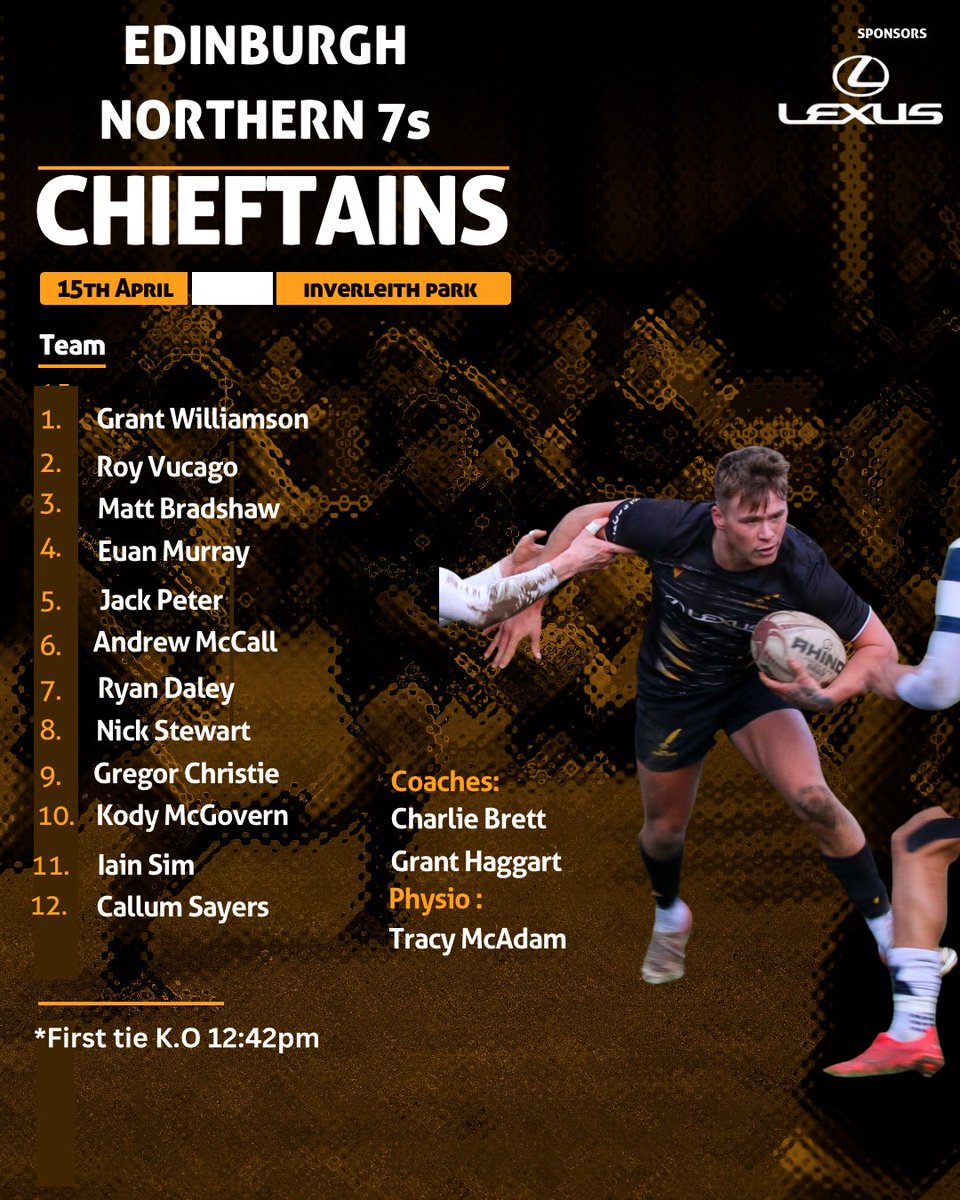 ChieftainsRC's tweet photo. Here is your 7s team heading to Edinburgh Northern tournament tomorrow to defend the title of Champions 💪

Good luck to all competing. Hopefully there will be a big crowd down to support the boys 🖤🧡 #wearechieftains #currie #7s https://t.co/rTRmU92FAI