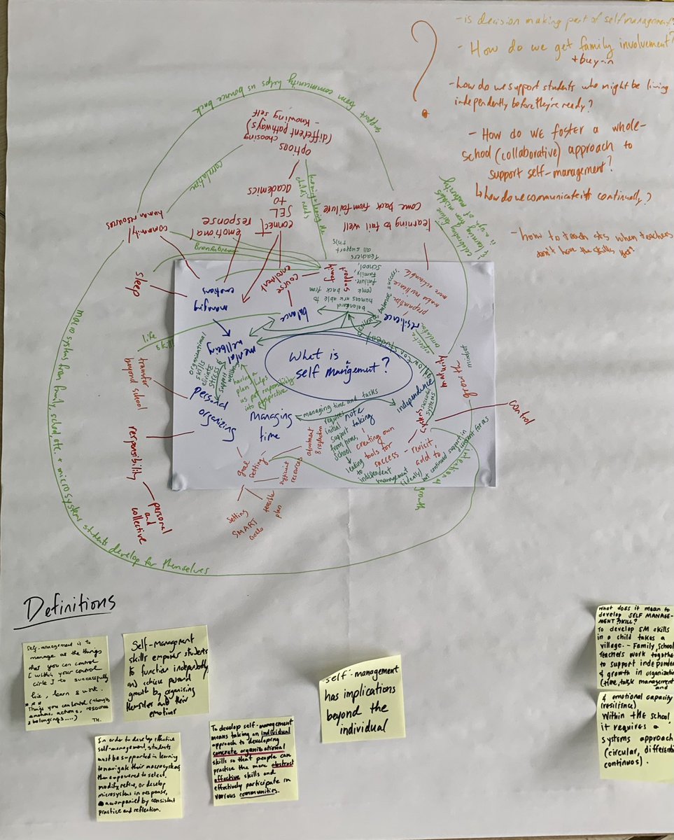 akashimisao's tweet photo. Reflecting last week’s ATL job alike @HISVietnam , it was so wonderful to be in the moment with those educators for such inspiring conversations. Great “thought shower”! @TheCliffVN #IBDP #IBMYP #ATLskills #selfregulatedlearners https://t.co/KCim6wxzL7