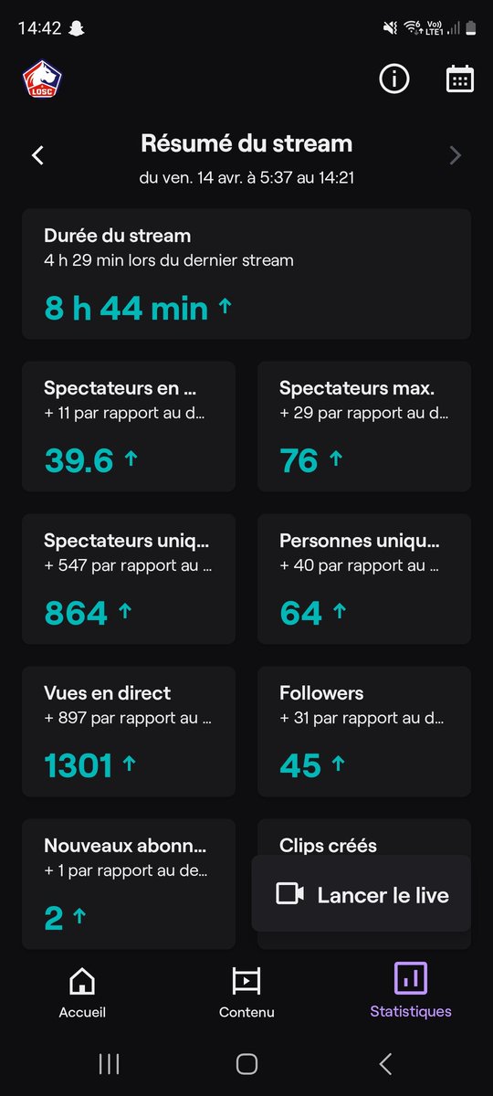 inreal59's tweet photo. +150 RR 😊🙄 https://t.co/t1CkHsVRXE