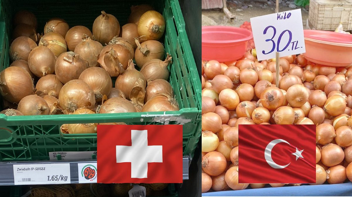 Aynı fiyat değişik maaş
🇨🇭-🧅-🇹🇷