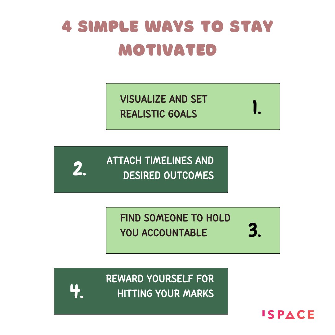 iSpaceGh tweet picture