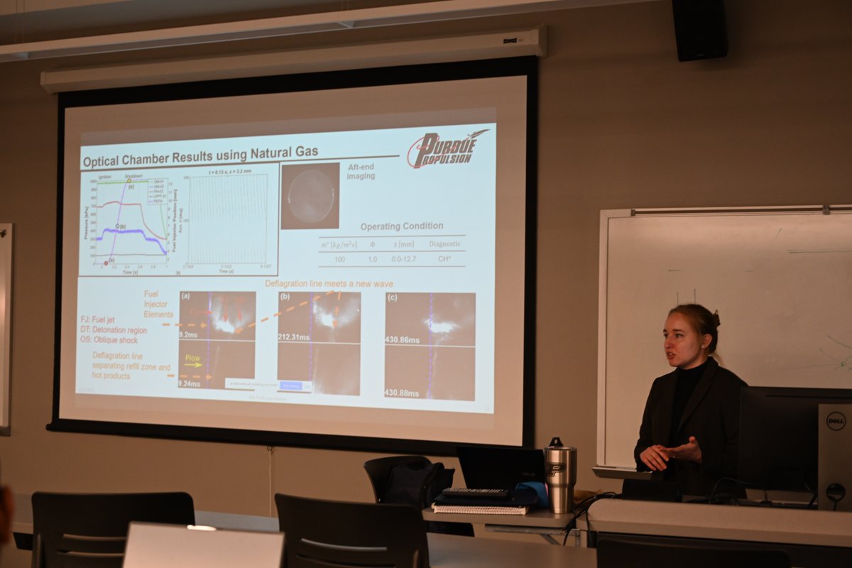 SlabaughGroup's tweet photo. Congratulations to Capt. Allyson Haynes for successfully defending her MS thesis yesterday!  We seized the opportunity to take another group picture. https://t.co/NO8ZVECkPC