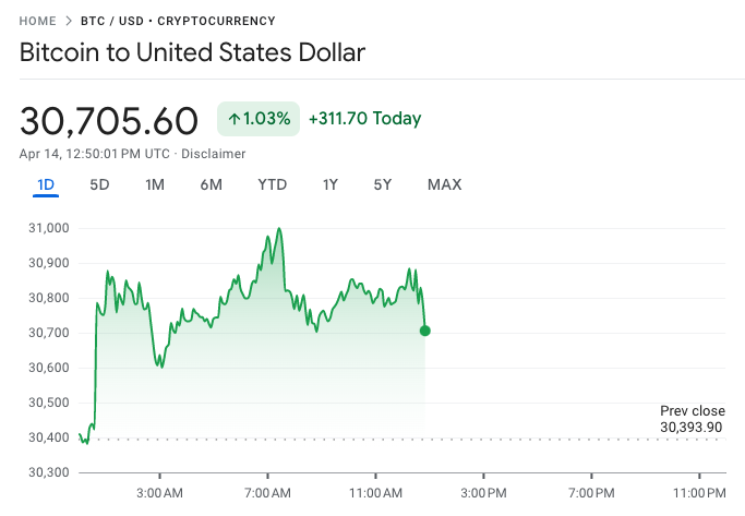 rbreia's tweet photo. E o #Bitcoin  hein... https://t.co/94S4UiFvvU