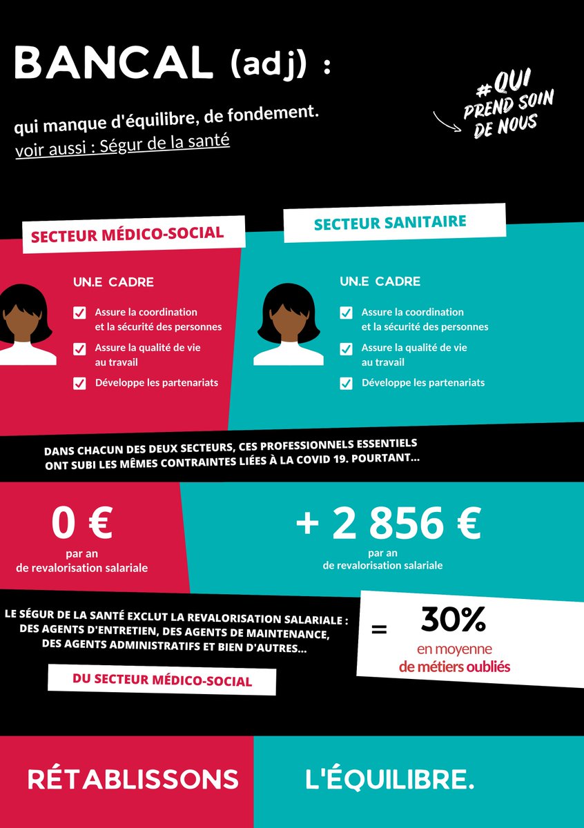 Adapeideslandes's tweet photo. Nous avons été écoutés, 💬
Nous devons être entendus, 👂
Nous demandons au gouvernement :
👉L’extension de la SEGUR à tous les professionnels du secteur médico-social avec un effet rétroactif depuis avril 2022. 

📢MERCREDI 26 AVRIL A 15 h, Bordeaux, Parvis des droits de l’Homme. https://t.co/tJXoBVuKn2
