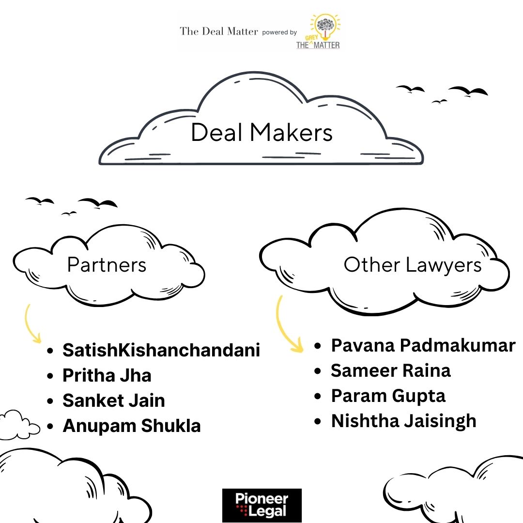 Today’s deal :
Pioneer Legal represented Dentsu Group in acquisition of a majority stake in Extentia Information Technology

#Thedealmatter #lawyersofinstagram #legal #lawfirms #learningmatters #matterbythegreymatter #typesoflawyers #dealsubmissions #dealsmatter #pioneerlegal