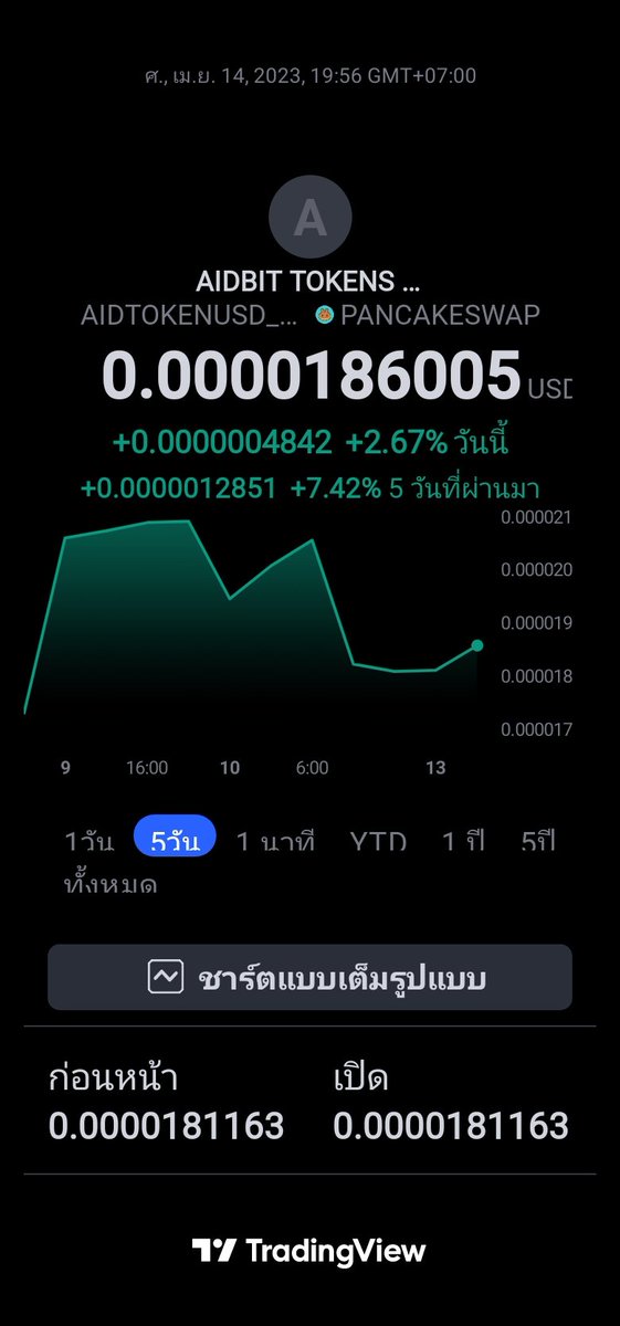 นี่ล่ะเหรียญใหม่ของฉัน