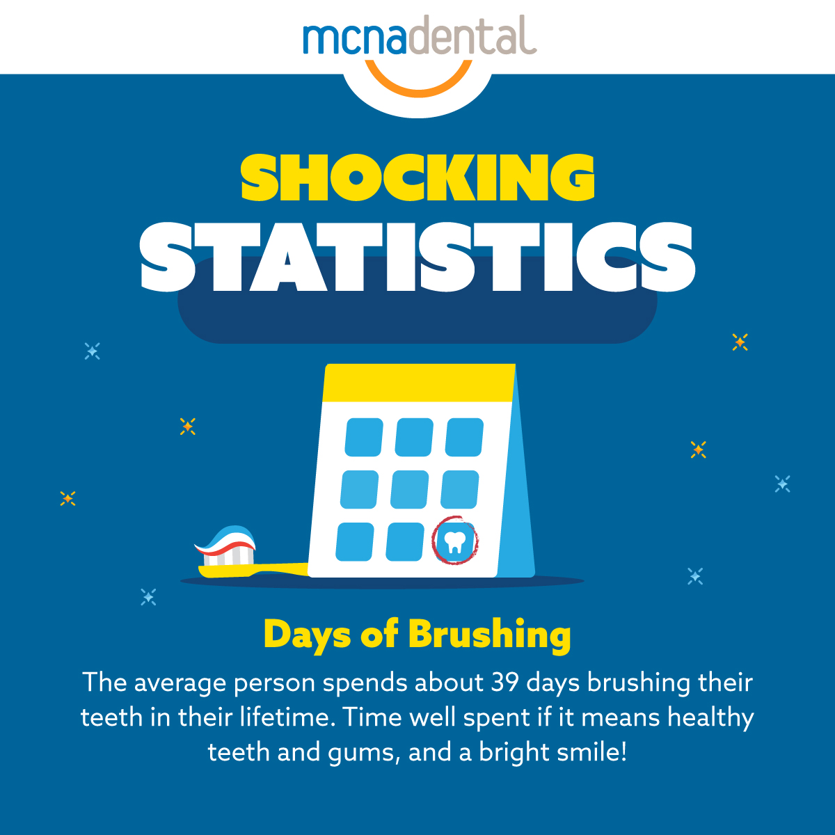 MCNADental's tweet photo. 🤔🦷⏰ https://t.co/0IFfO1kELt