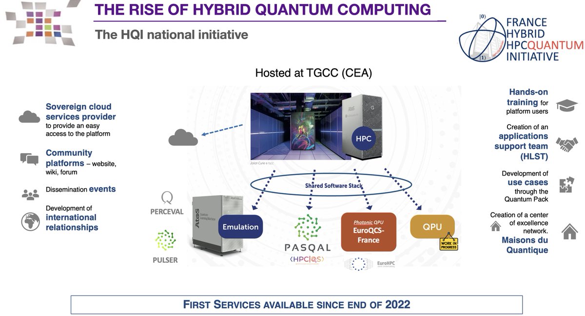 #WorldQuantumDay highlighting the 🇫🇷 hybrid #Quantum #HPC infrastructure <a href="/HQI_France/">HQI</a> involving <a href="/Genci_fr/">Genci</a> <a href="/CEA_Officiel/">CEA</a> and <a href="/Inria/">Inria</a> with available <a href="/Atos/">Atos</a> QLM, @pasqalio 100 qubits system &amp; emulator, <a href="/Quandela_SAS/">Quandela</a> emulator &amp; soon a new photonics QPU with <a href="/EuroHPC_JU/">EuroHPC Joint Undertaking</a> <a href="/WorldQuantumDay/">World Quantum Day</a>