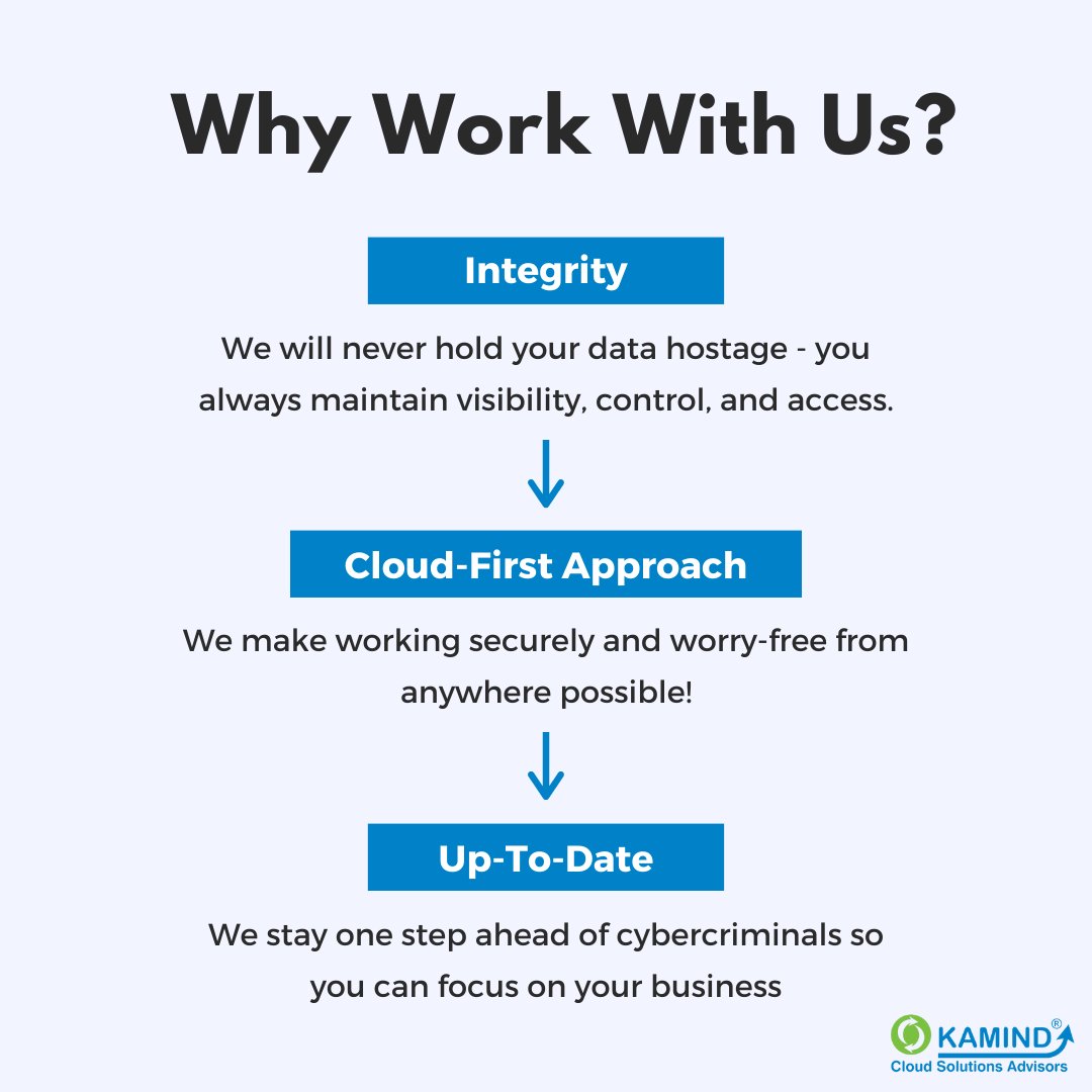 kamindit's tweet photo. We operate every day with YOU in mind. We work around the clock to ensure that our tech services are helping your business to be more efficient, productive, profitable, and secure. That’s what drives every action we take.

Get in touch here - https://t.co/wdcw7jKVhY https://t.co/SQX1daXhki