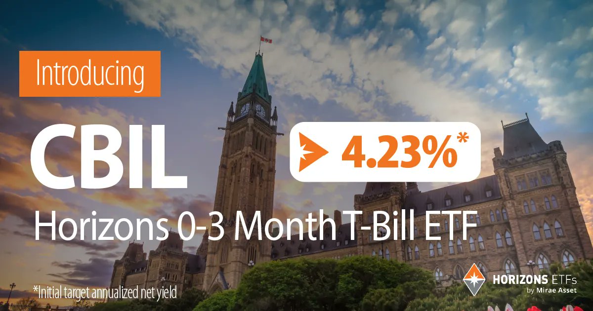globalxca's tweet image. Introducing the Horizons 0-3 Month T-Bill ETF ($CBIL - buff.ly/3GEtHBI)! 

Looking to park your cash? Consider Canadian government-backed T-Bills exposure with $CBIL!

#Income #Gov #TBills #ETFs #Canadian