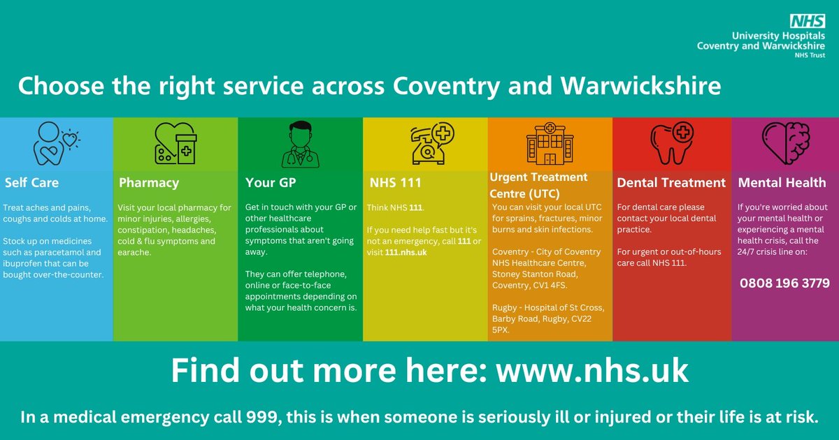 UHCW NHS Trust tweet media