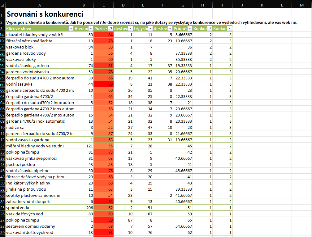 Filip Podstavec tweet media