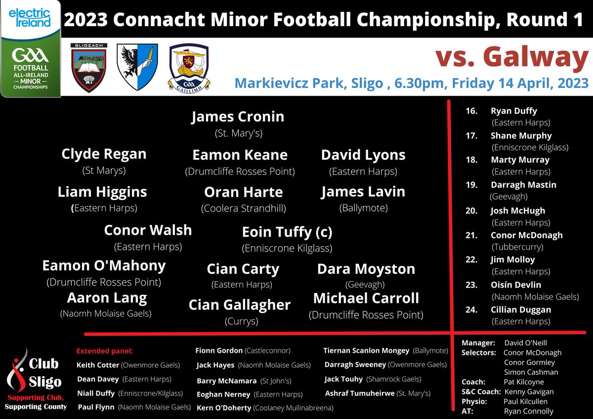 Sligo GAA tweet media