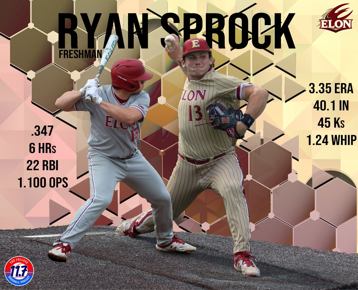 Freshman. 2-hole 2B and Sunday starter. Team leader in AVG, OPS, HRs and Ks on the bump. That'll play.

Look forward to watching Sprock this weekend <a href="/ElonBaseball/">Elon Baseball</a> 🔥