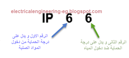 مهندس سعودي الطاقةالشمسية tweet media