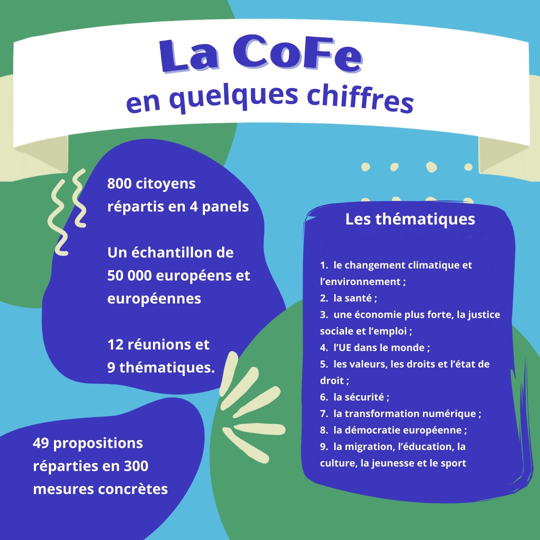 EuropeGascogne's tweet image. 👉🇪🇺Rendez-vous le 19 avril à 17 h sur nos pages Facebook, pour un webinaire sur le bilan et les perspectives de la "Conférence sur l'avenir de l'Europe" en collaboration avec @EuropeDirectPyr et @EuropeToulouse ! 

#CoFoE #thefutureisyours #COFE #Europe