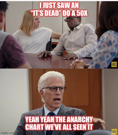 CryptoLuthen's tweet photo. @ElonTrades I see you have also seen the #ANARCHY #TimeKnife https://t.co/yYosh2y09i