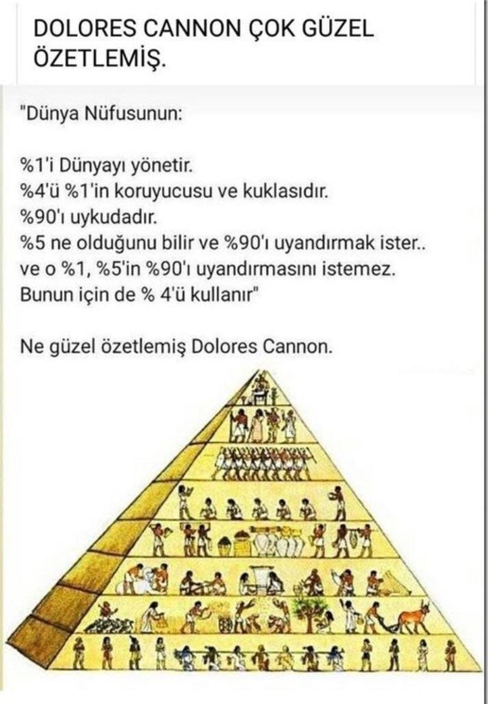 Sevgili dostlar yanlış veya eksik var mı?