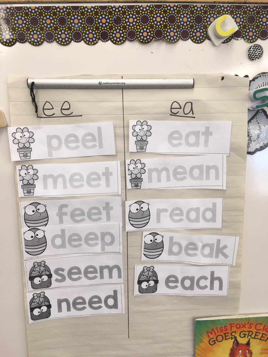 Students are learning that both “ee” and “ea” makes the same sound. They categorized some of our common words and had a blast! <a href="/TVDSBKinder/">TVDSBKindergarten</a> <a href="/JohnDearnessTV/">John Dearness Public School</a>