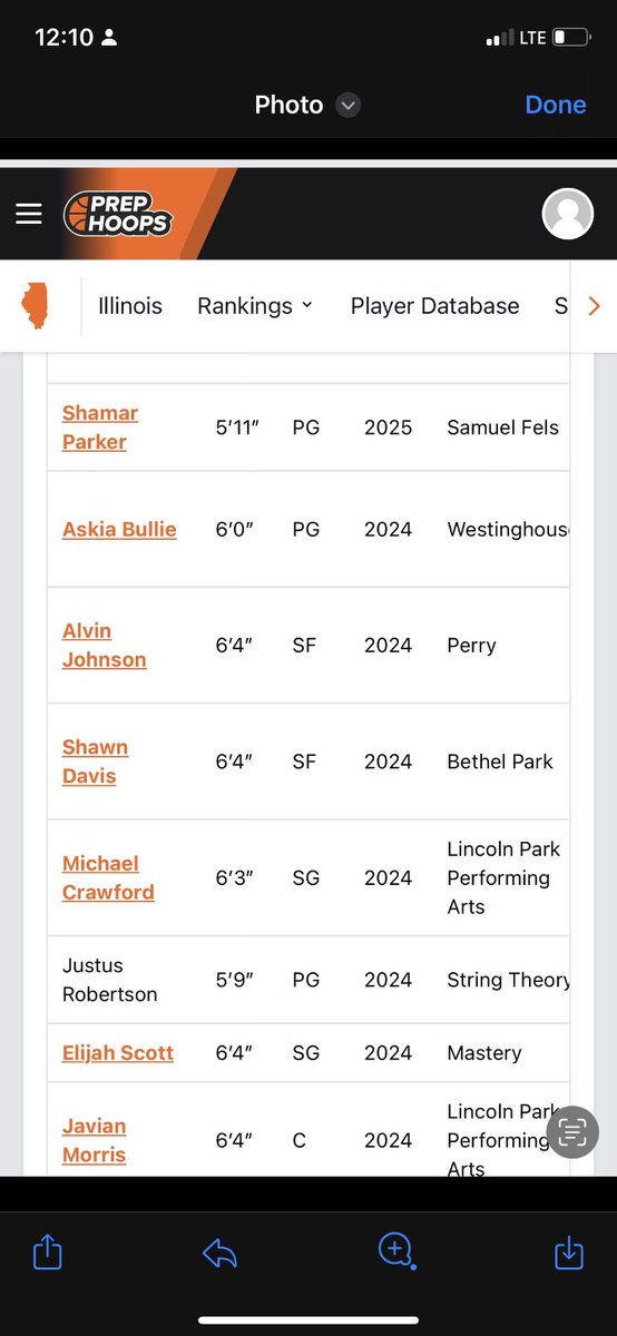 Shamar Parker (@shamarparkerrr) on Twitter photo 