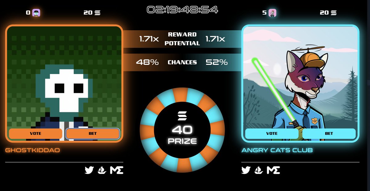 AlphaBets | αβs tweet media