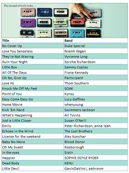 Here's the playlist 4 Sat Fresh Éire. Loughrea Community Radio @ 5:30 @LoughreaRadio @FionaKmusic @participantste @alltvvins @SoundsofSON @annaleahmusic @thelostbrothers @BloodDonorrr @Alex_Konchar @sistirmusic @kehlimusic @sophdoyleryder @gavindavinci1 @kynsy___ @DukeSpecial